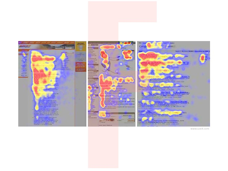 Heat maps showing F-patterns being the most common while browsing through online information.
