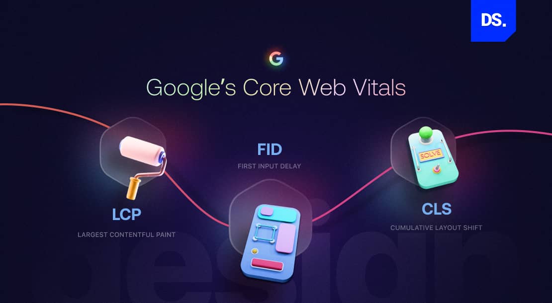 Google’s Core Web Vitals Impact on Website Speed