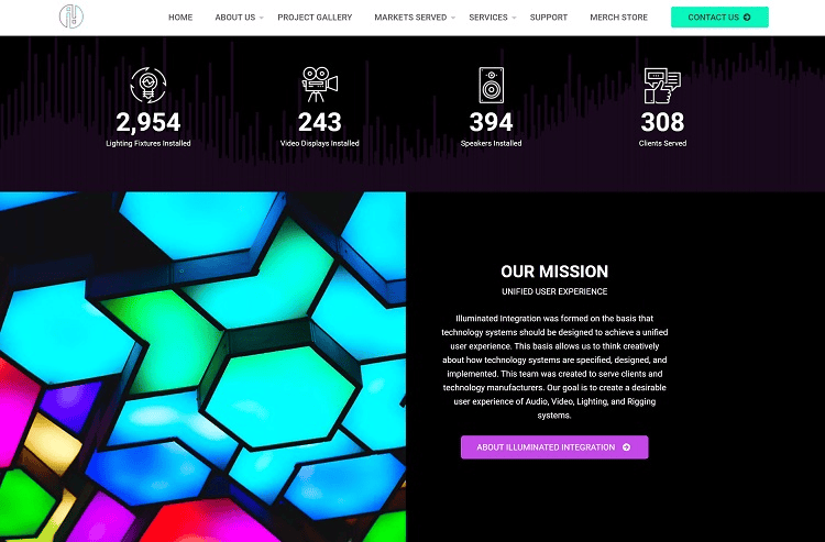 Data Visualizations for B2B Websites.