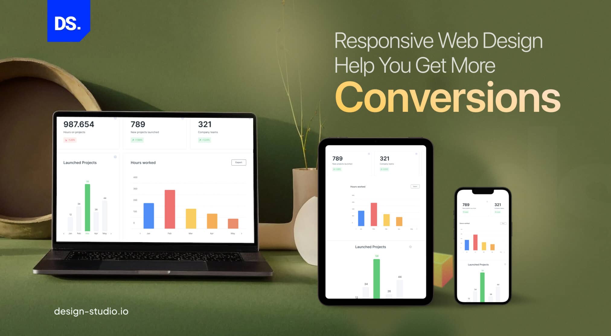 Responsive web design helps you get more conversions