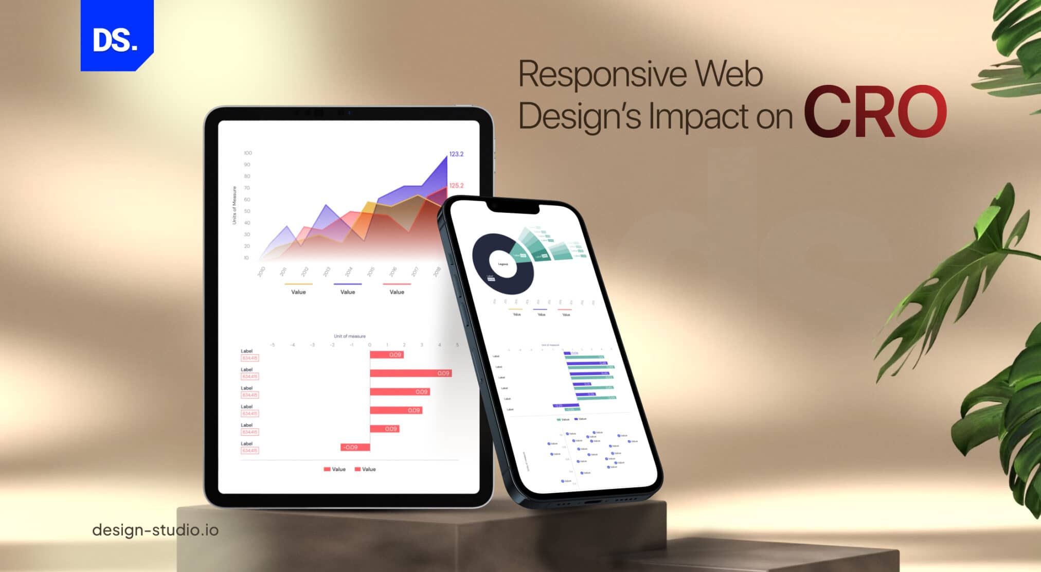 responsive web design's impact on CRO