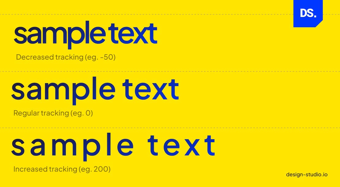 Tracking is important in typograpghy.