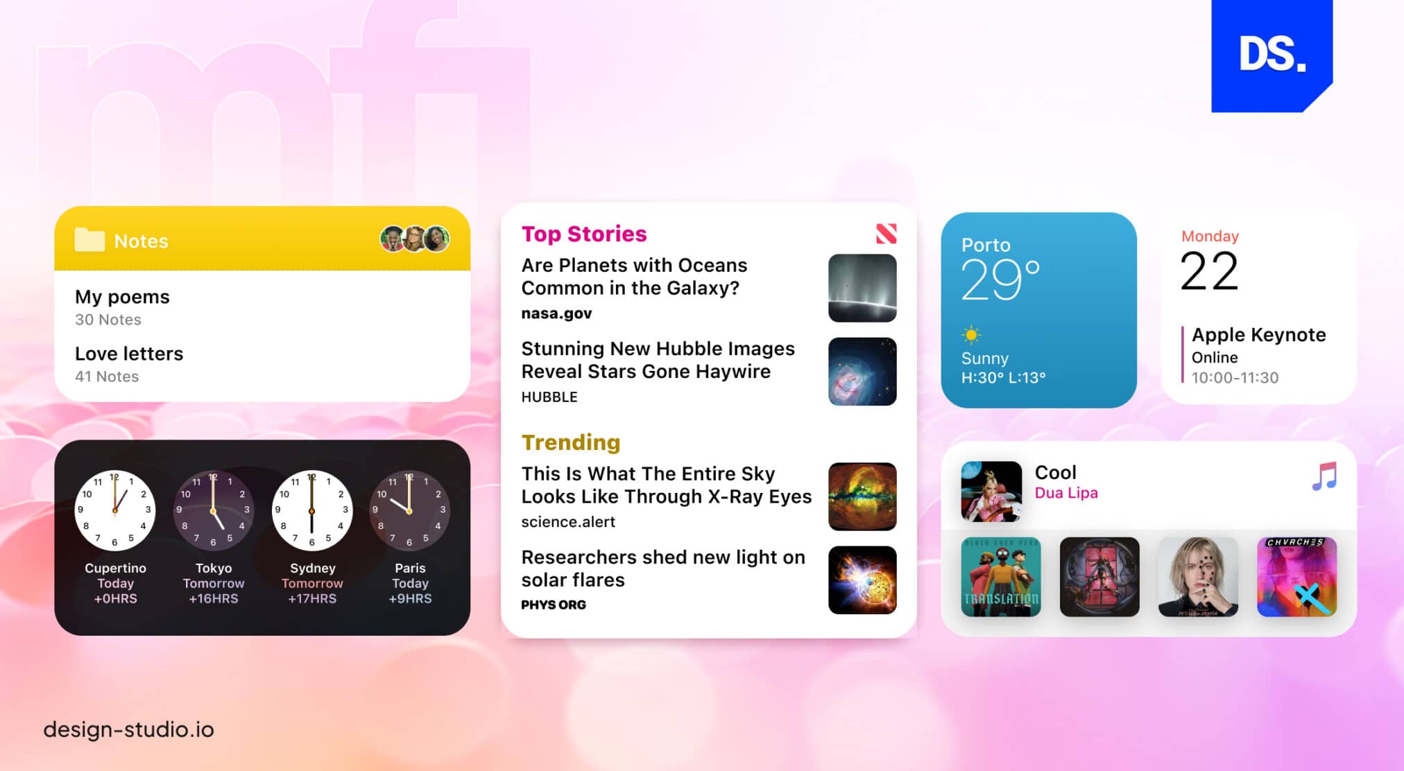 Best practices for mobile-first design.