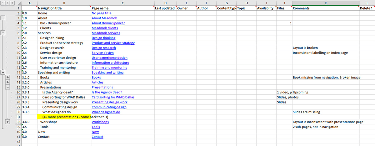 Content inventory spreadsheet example.