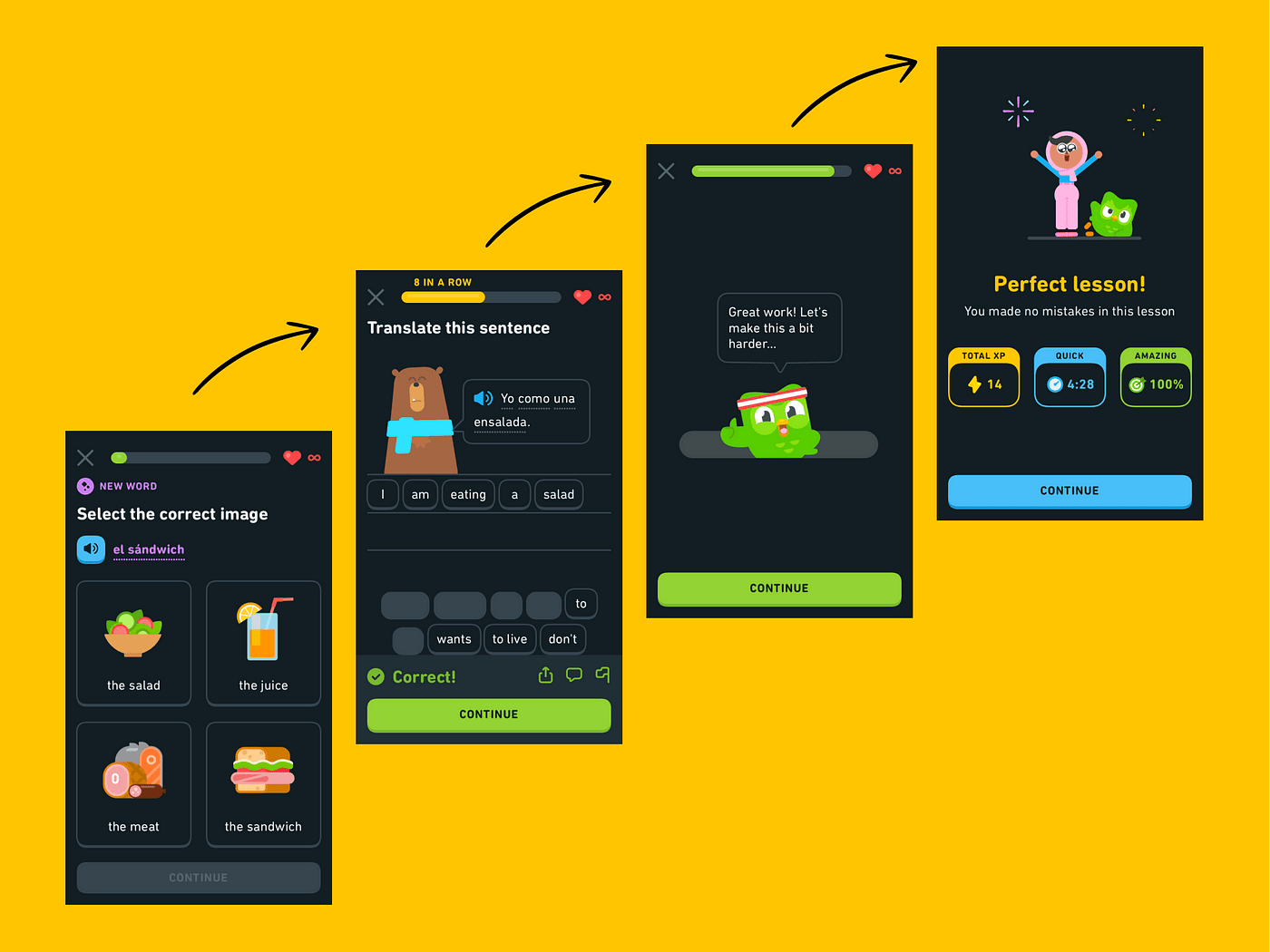 Activity stream showing a Duolingo user’s progress.