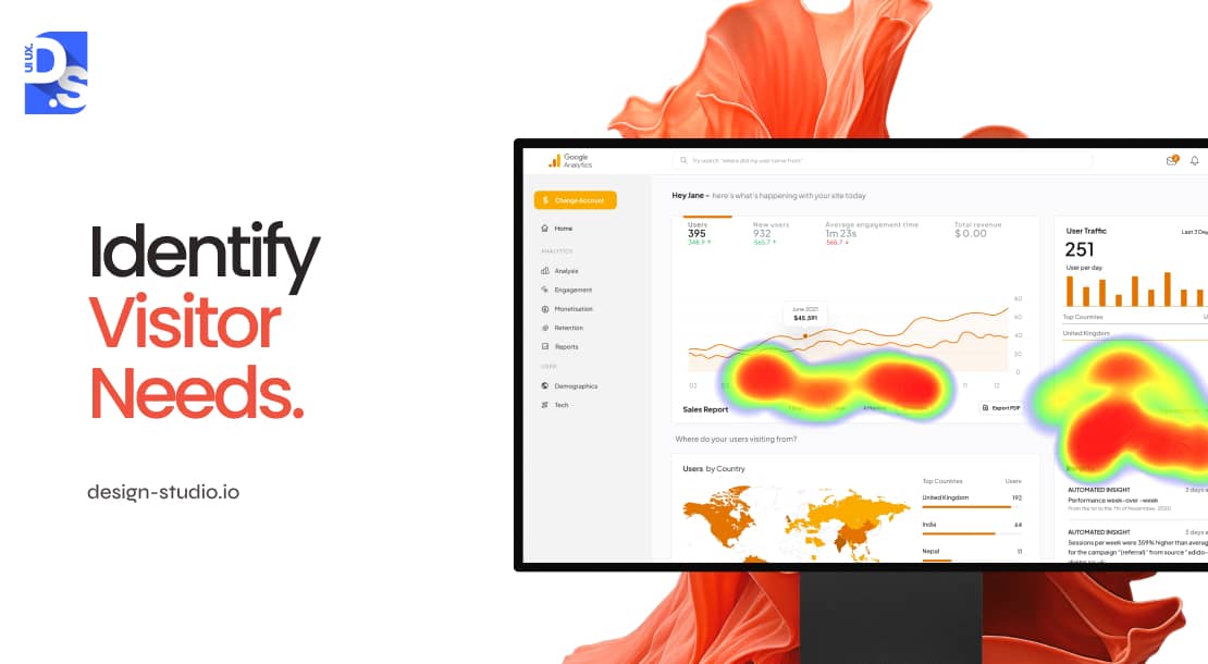 Identify Visitor Needs.