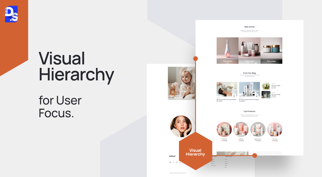 Visual Hierarchy for User Focus