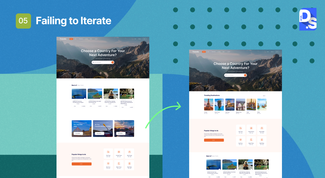 Failing to Iterate