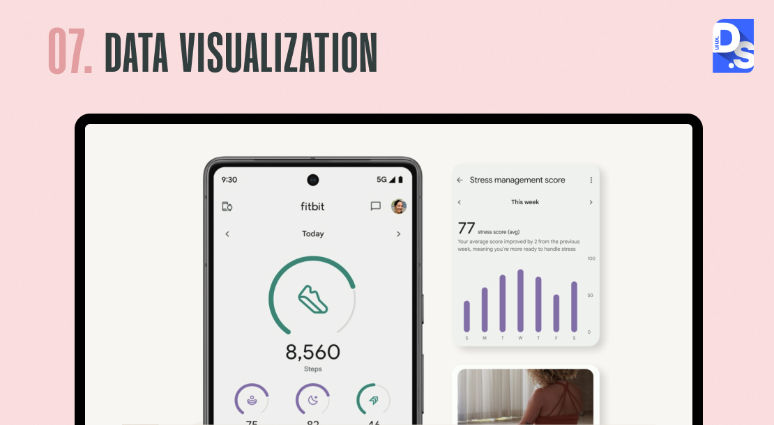 Data Visualization