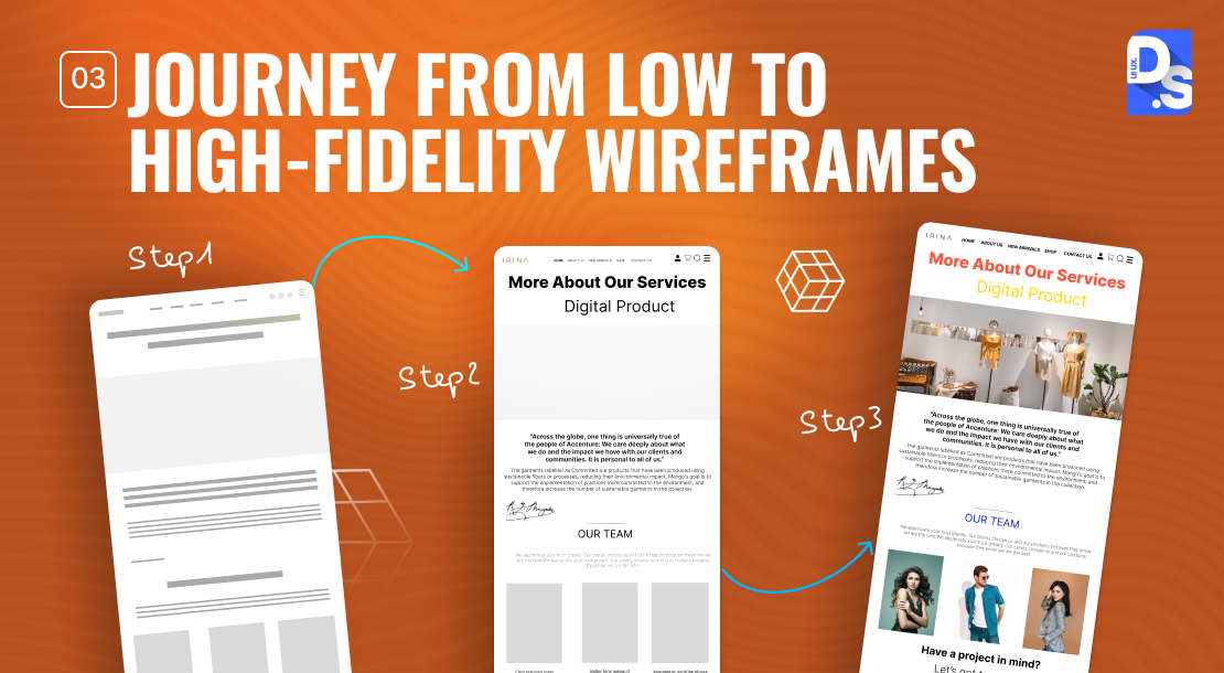 Journey from low to high-fidelity wireframes