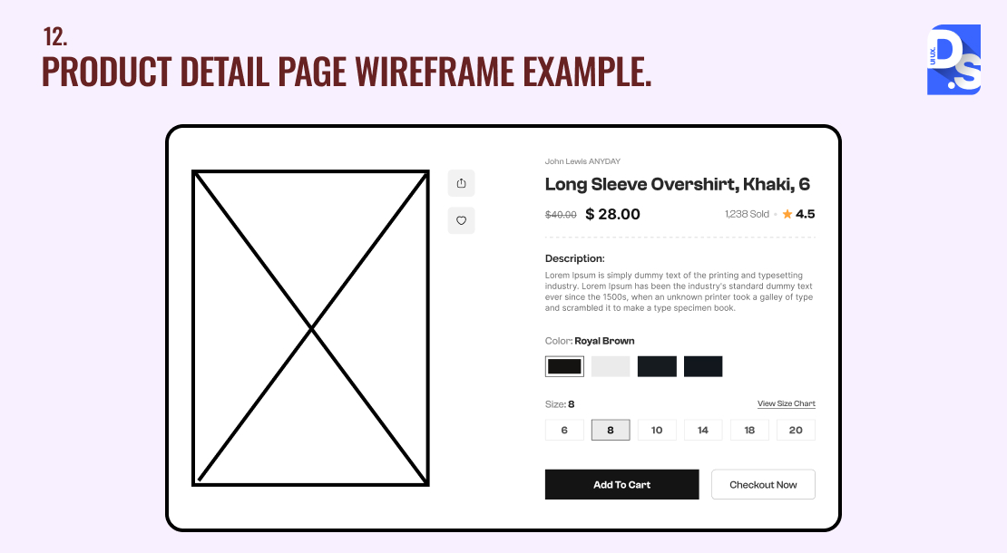 Product Detail Page Wireframe Idea