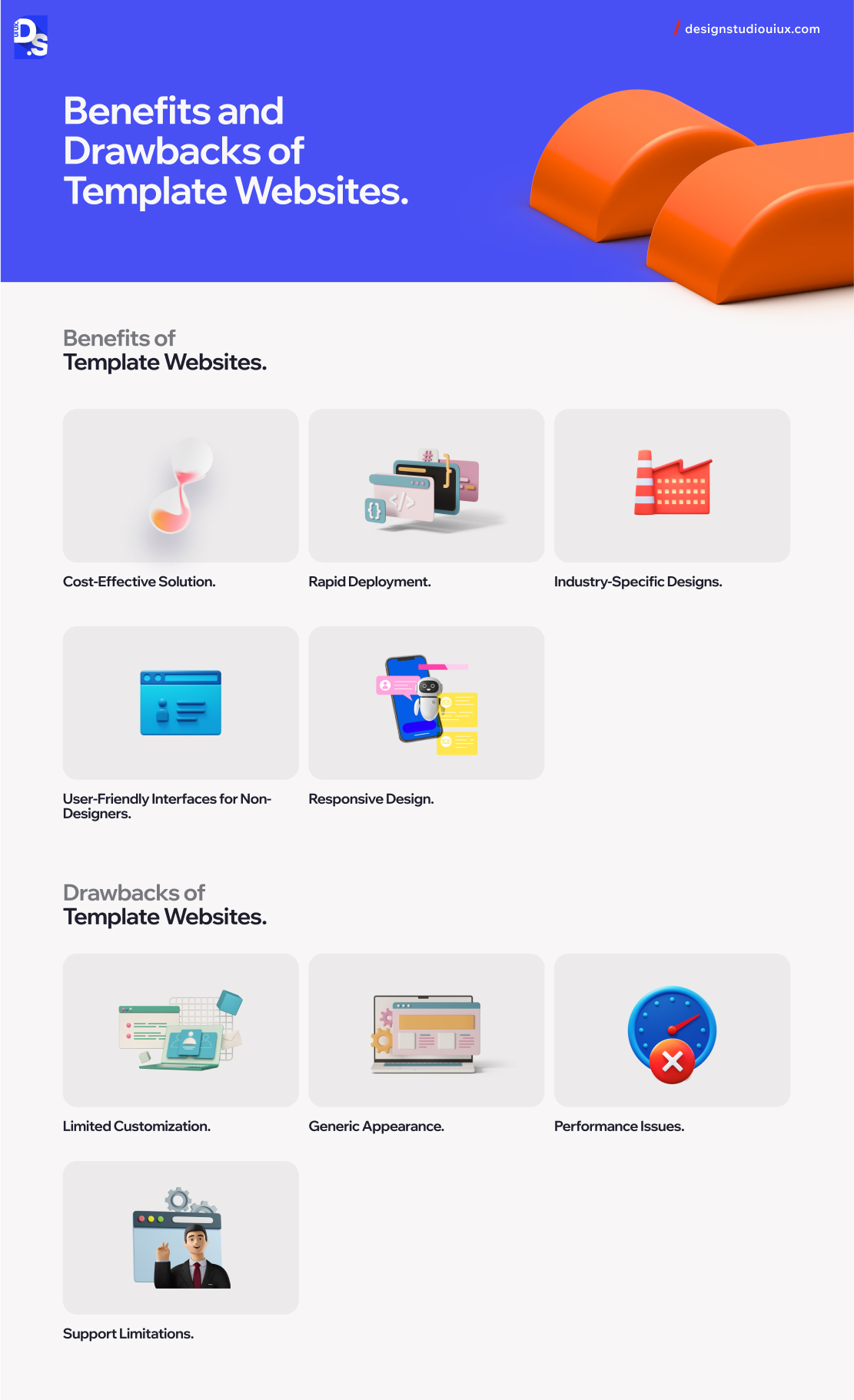Benefits and Drawbacks of Template Websites