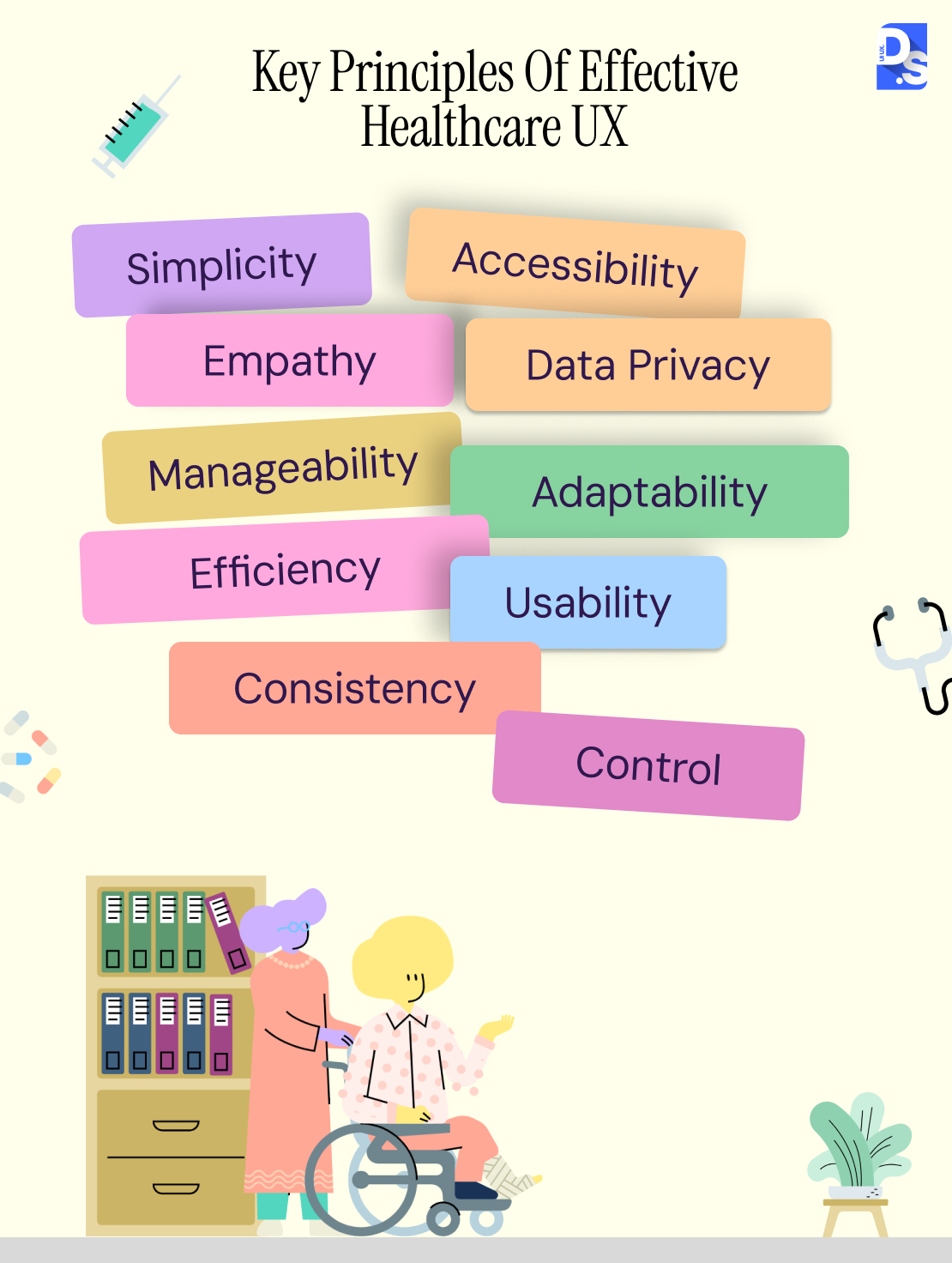 Key Principles of Effective Healthcare UX