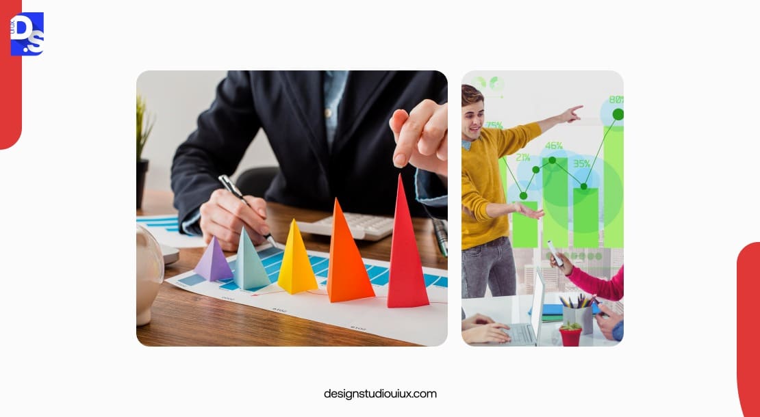 Increased Conversions and ROI