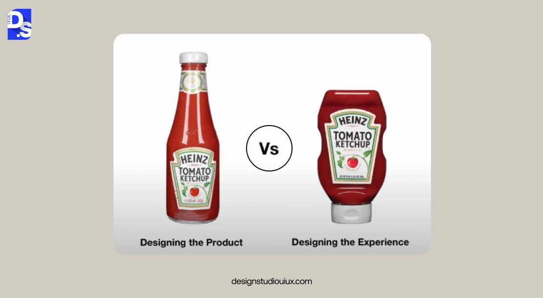 User-Centered Design