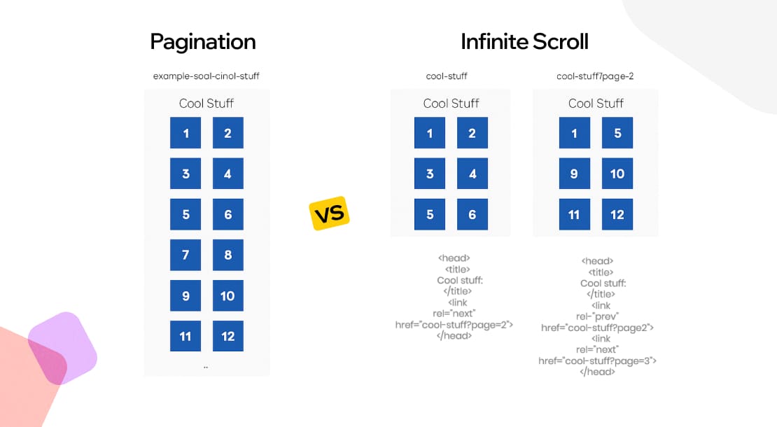 Pagination, Infinite Scroll, and Their Effects on Crawl Budget